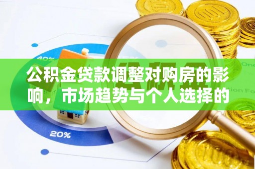 容县公积金贷款调整对购房的影响，市场趋势与个人选择的深度解析